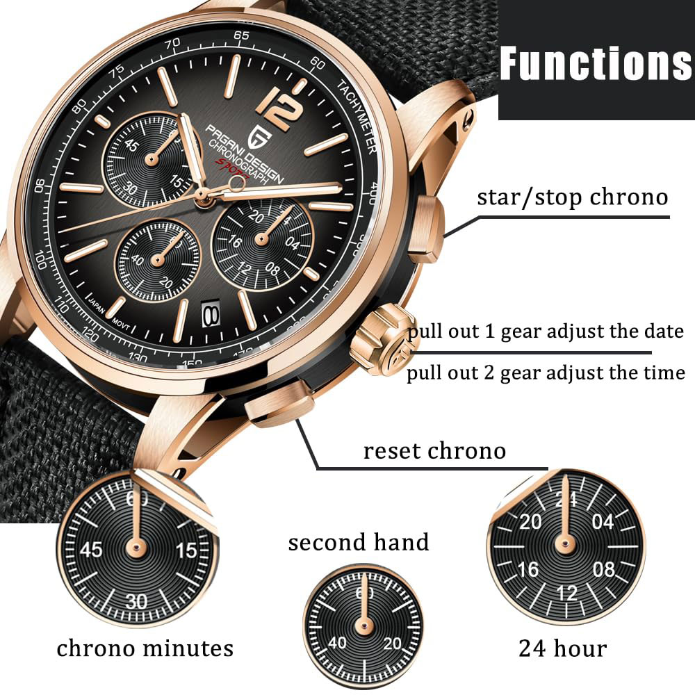 PAGANI DESIGN Nuovo orologio d - Luxury Zone recensione e prezzo